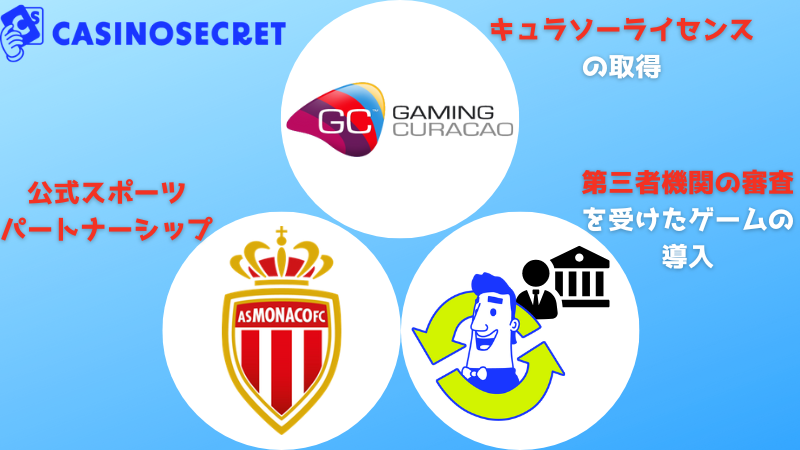 カジノシークレット安全性
